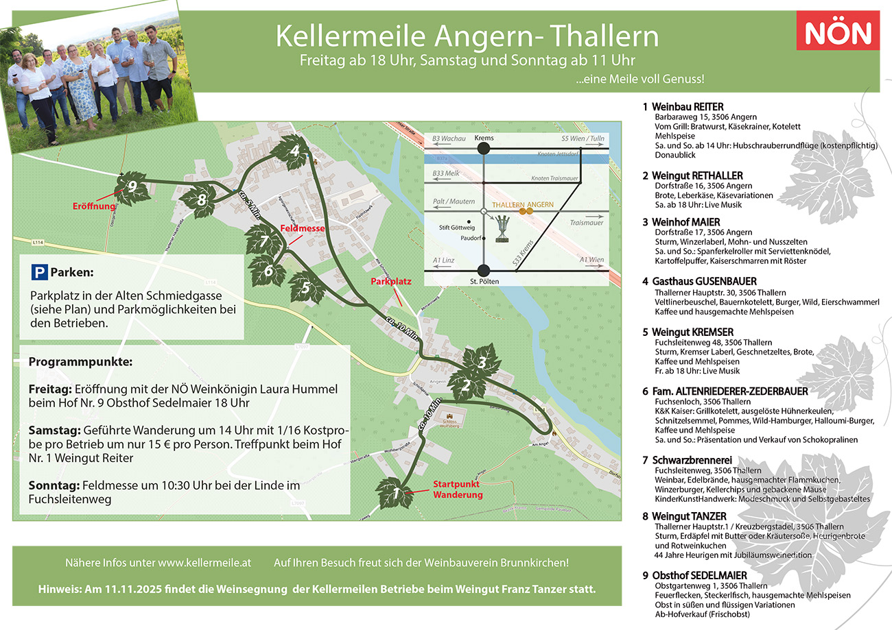 Karte von der Kellermeile